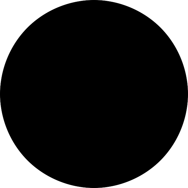 Bullet point identifier croyances limitantes